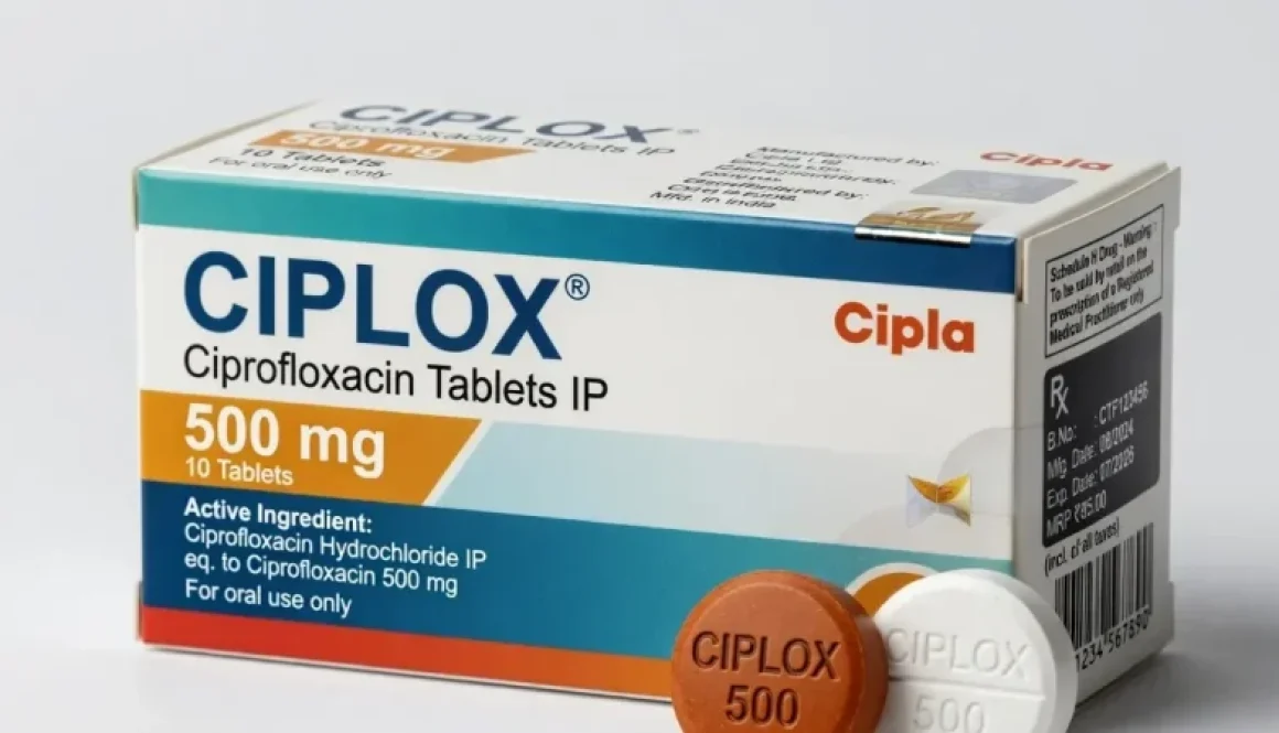 Ciplox